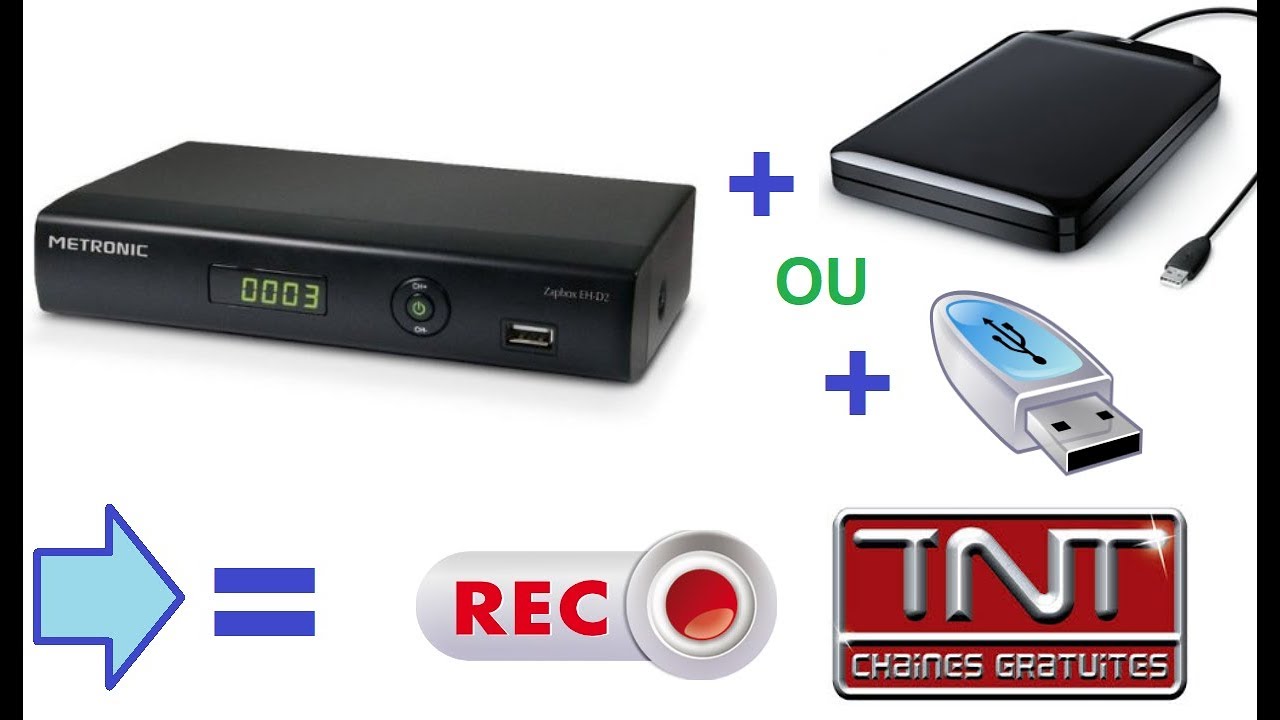 Comment enregistrer ses programmes TV sur Disque Dur ou Clé USB.