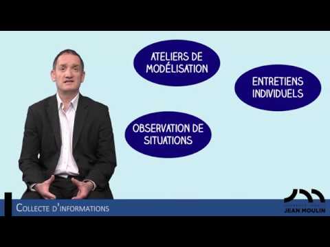 8 Réussir une cartographie de processus