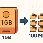 1 Go = combien de Mo ? Comprendre les unités de stockage