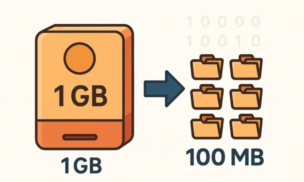 1 Go = combien de Mo ? Comprendre les unités de stockage