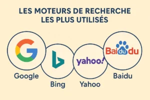 Moteurs de recherche