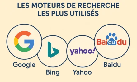 Les moteurs de recherche les plus utilisés en 2025