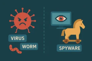 Logiciels malveillants