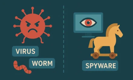 Deux catégories de logiciels malveillants : comprendre virus et spywares