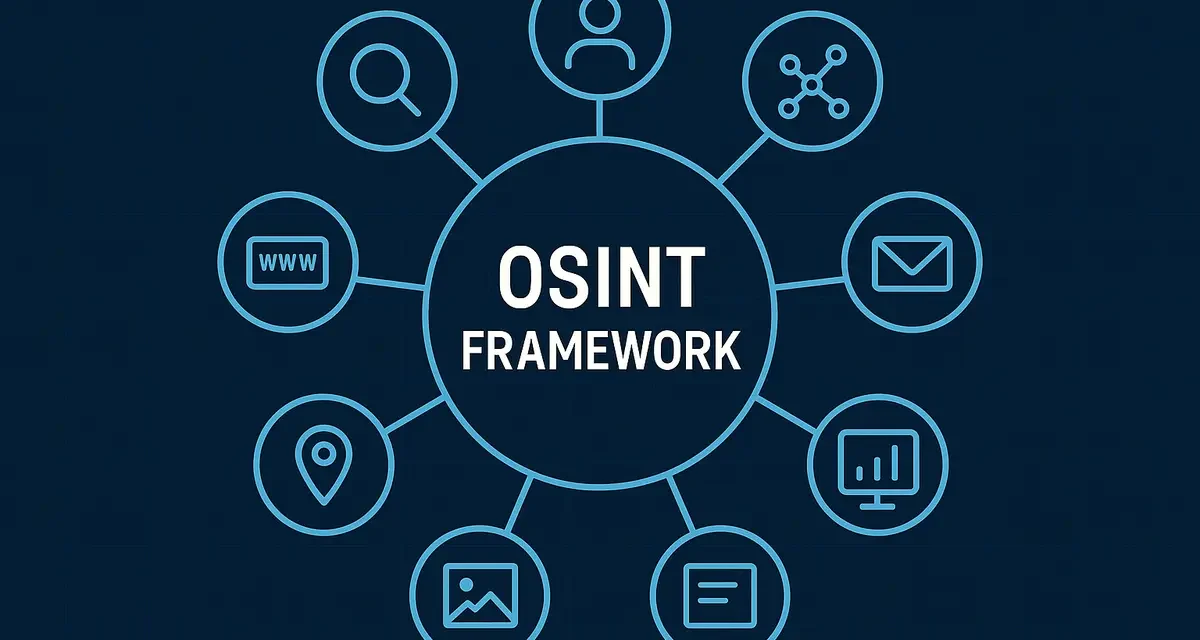 OSINT Framework : l’outil essentiel pour les enquêtes et l’intelligence open source