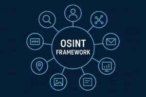 osint framework