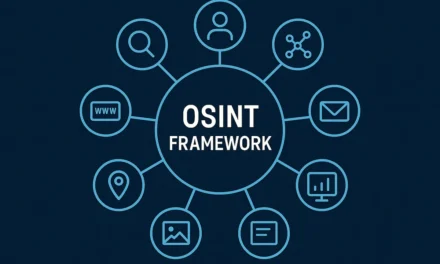 OSINT Framework : l’outil essentiel pour les enquêtes et l’intelligence open source